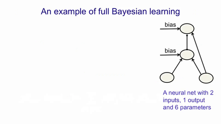 Coursera - Neural Networks for Machine Learning (University of Toronto)