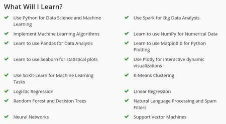 Udemy - Python for Data Science and Machine Learning Bootcamp