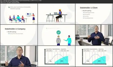 Learning Program Management