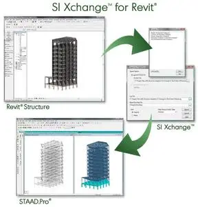 SI Xchange for Revit Structure 0.5