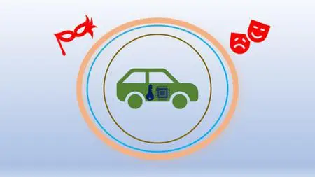 Automotive Cyber Security