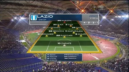 Seria A: SS Lazio vs Inter Milan Full Match (03.12.2010)