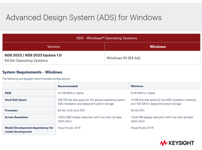 PathWave Advanced Design System (ADS) 2023 Update 1.2