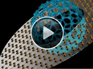 Introduction to Nanotechnology - The New Science of Small (repost)