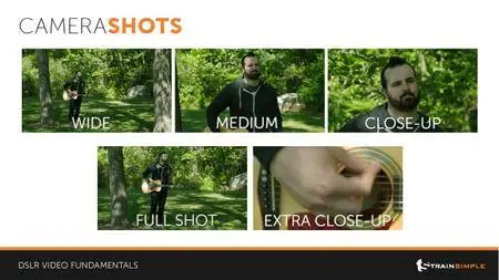 trainsimple - DSLR Video Fundamentals