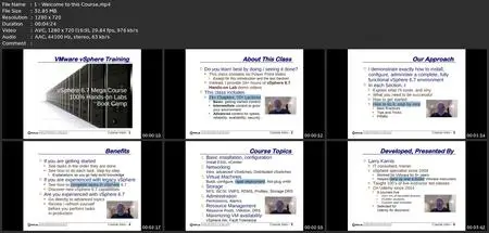 Mega Course - Vmware Vsphere 6.7 - 100% Hands-On Lab Demos