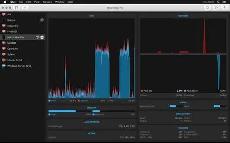 iStat 3.02 Multilingual Mac OS X