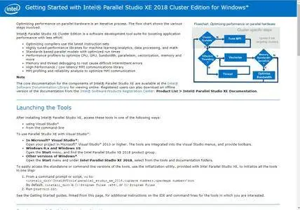 Intel Parallel Studio XE 2018