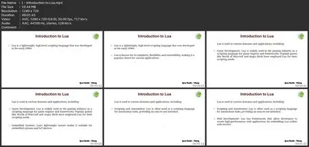 Introduction To Lua Programming