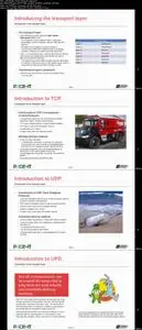Comptia A+ Certification 200-1001 & 200-1002 Complete Course
