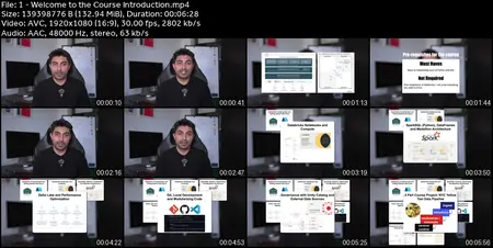 Azure Databricks and Spark SQL (Python)