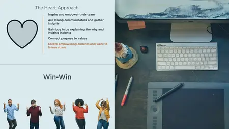 Leading Change: The Head, Heart & Hands Approach