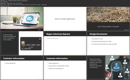 Insider Threat Hunting: Detecting and Responding to Internal Security Risks