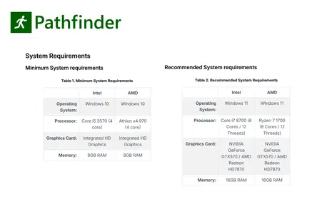Thunderhead Engineering Pathfinder 2024.2 (1209)