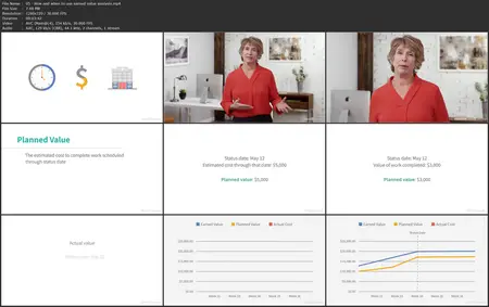 Project Management Foundations [Updated: 4/30/2025]