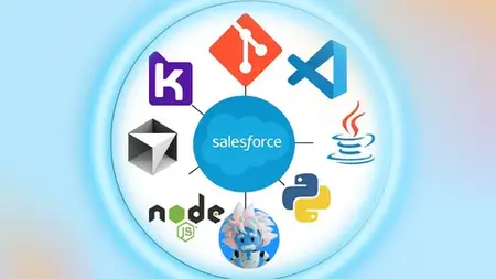 Mastering Salesforce And Heroku Applink: The Complete Guide