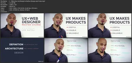 Ux & Web Design Master Course: Strategy, Design, Development