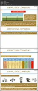 Air Insulated Electrical Substation Design