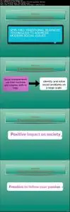 Learn About Social Entrepreneurship