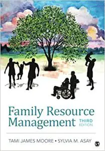 Family Resource Management