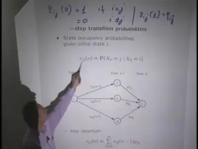 MIT 0CW - Probabilistic Systems Analysis and Applied Probability
