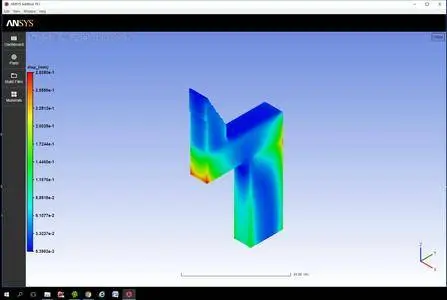 ANSYS Additive 19.1.0