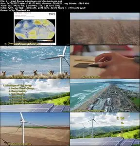Wind Energy Technology: Wind Turbines working and operation