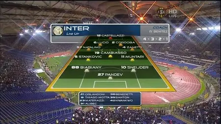 Seria A: SS Lazio vs Inter Milan Full Match (03.12.2010)