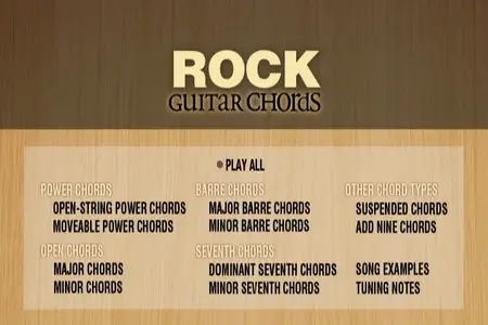 Rock Guitar Chords