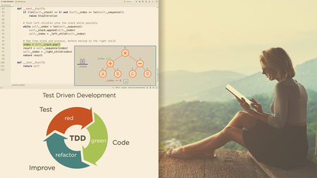 Core Python: Implementing Iterators, Iterables and Collections