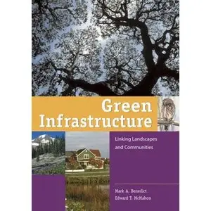 Green Infrastructure: Linking Landscapes and Communities [Repost]