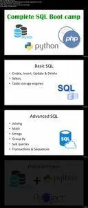 Complete SQL Bootcamp with MySQL, PHP & Python