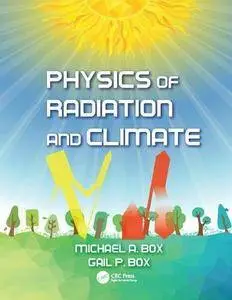 Physics of Radiation and Climate