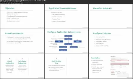 Exam Prep: Designing and Implementing Microsoft Azure Networking Solutions (AZ-700)