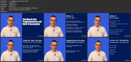 Einstieg In Das Programmieren Mit Risc-V Assembler