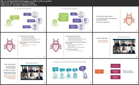 Introduction to Leadership and Management for Developers