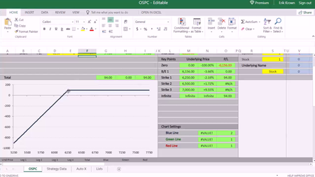 Krown Trading - Master Your Options