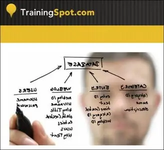 Training Spot - PHP 101 Course Basics