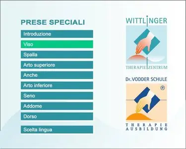 Dr.Vodder's Manual Lymph Drainage DVD1&2
