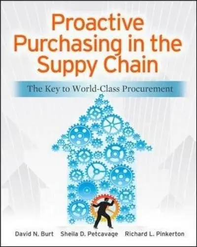 Proactive Purchasing In The Supply Chain The Key To World