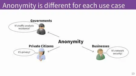 37C3 - Tor Censorship Attempts in Russia, Iran, Turkmenistan (2023)