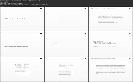 MLOps Engineering at Scale, Video Edition