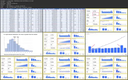 Data Analysis for Storytelling