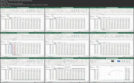 Excel Supply Chain Analysis: Solving Inventory Problems [Updated: 6/4/2024]