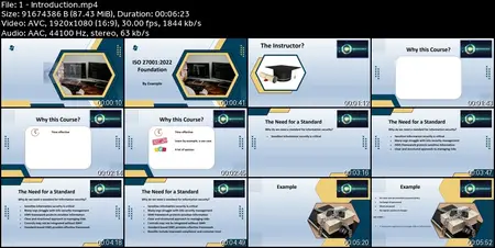 ISO 27001:2022 Foundation by Example