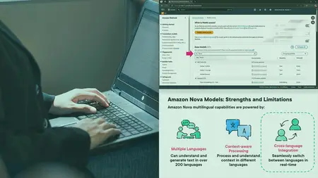 Introduction to Amazon Nova Models