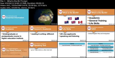 IELTS Preparation Masterclass: A Complete Guide to the IELTS