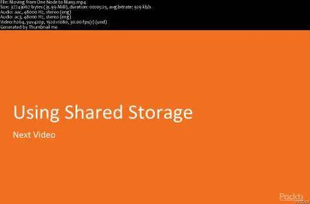 Dive into Orchestration with Docker Swarm