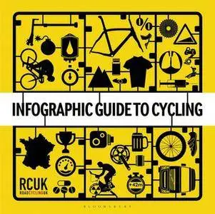 Infographic Guide to Cycling