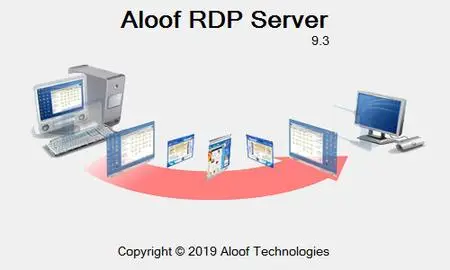 Aloof RDP Server 9.3